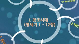 뉴저지장로교회 하계부흥회 문봉주 목사 2014-0711