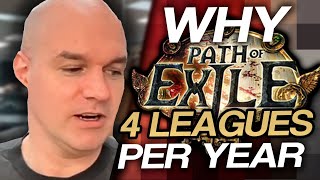 Why PoE has 4 Leagues per year