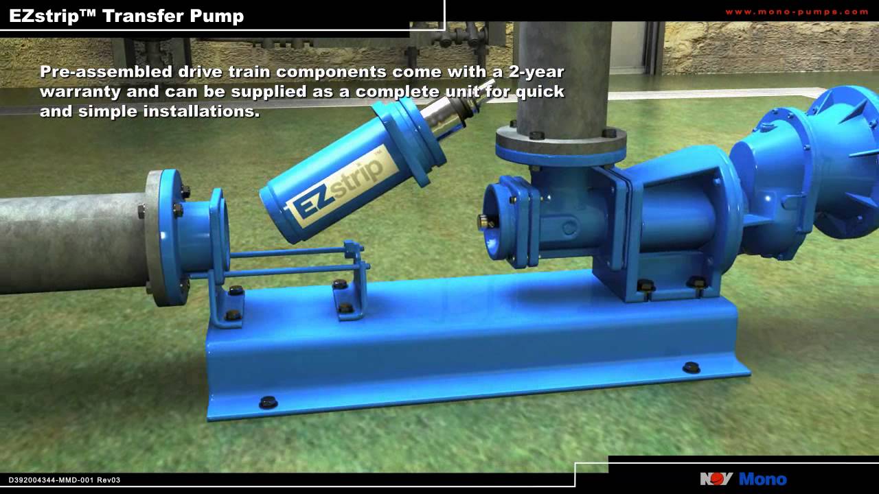 EZstrip Transfer Pump Animation - YouTube