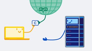 Visa Developer Mutual Authentication