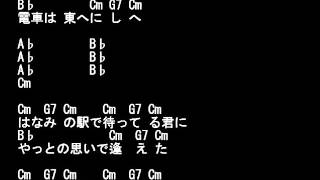 東へ西へ＿コード付カラオケ