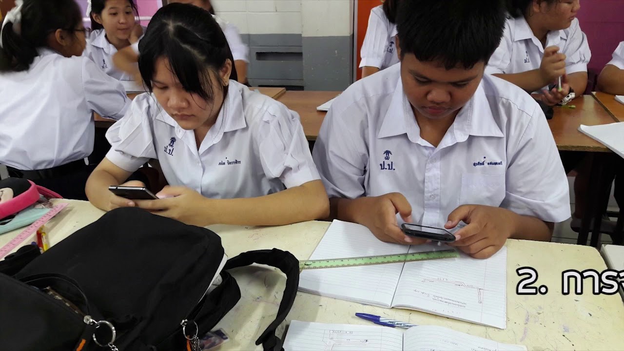 Best Practice Youtube