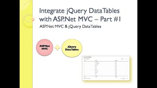 2 - Integrate jQuery DataTables and ASP.Net MVC Part #1