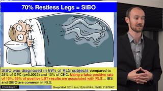 Solving Sibo - 5 Strategies to Prevent and Eliminate SIBO Naturally