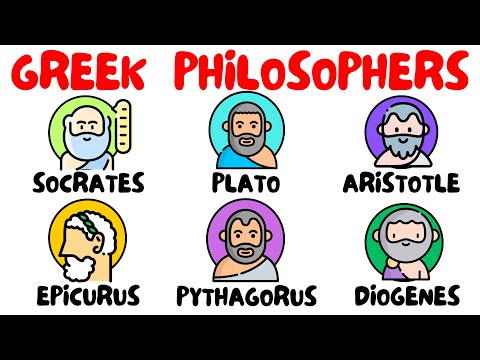 Who are the philosophers and their contributions?