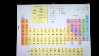 Periodic table of the elements app - Ipad