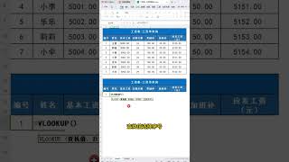 十秒学会Vlookup函数，工资表秒变工资条！#WPS开学季 #wps #干货分享 #办公技巧 #excel技巧 #exceltips