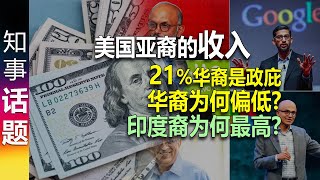 亚裔美国人的收入调查: 华裔收入为何偏低? 21%华裔是政庇 | 印度裔收入为何最高？