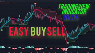 The Most Accurate Buy Sell Signal Indicator | 98.5% Profitable Trading Strategy On Tradingview