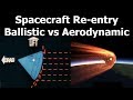 Ballistic Reentry vs Aerodynamic Reentry