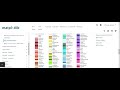 Python:  Pie Charts