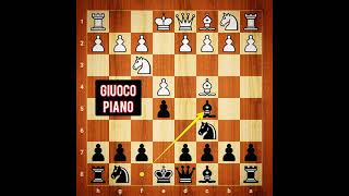 Dubious Bishop Sacrifice leads to Queen Sacrifice Checkmate 🔥🔥