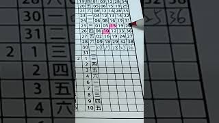 539｜2月1日｜金組長｜今彩 539｜539 開獎｜539 版路