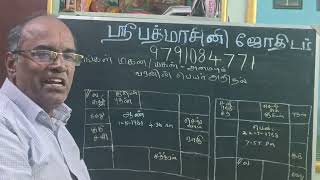 156. உங்கள் மகள் அல்லது மகனின் கல்யாண வரன் பெயர் அறிதல்#வரன்#கல்யாணம்