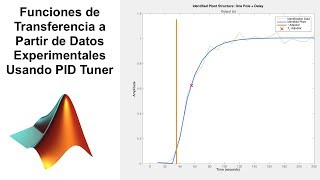 Funciones de Transferencia a Partir de Datos Experimentales Usando PID Tuner en Matlab