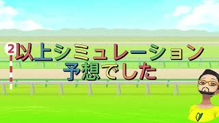 2023年2月19日佐賀競馬指数