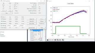 Python PID Tuning: Method 2b - Open Loop with a Fixed Value