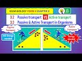 BIOLOGY KSSM FORM 4 CHAPTER 3  (3.2 & 3.3) Differences between  PASSIVE & ACTIVE TRANSPORT. Examples