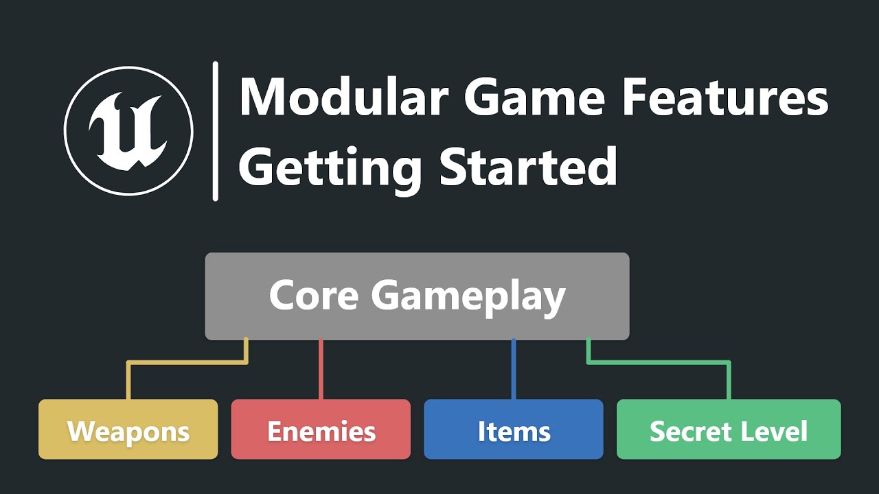 Getting Started With Modular Game Features In Unreal Engine 5 - YouTube