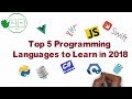 Top 5 Programming Languages to Learn