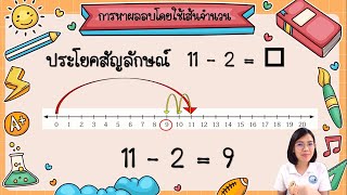 การหาผลลบโดยใช้เส้นจำนวน