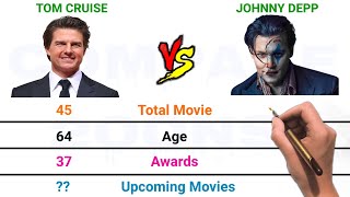 Tom Cruise vs Johnny Depp Comparison - Who is the Best Actor Now ❓🤔