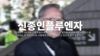 사스 메르스 신종플루 감염자와 사망자 비교