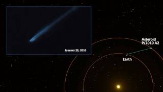 Orbital Diagram of Asteroid P/2010 A2 [720p]