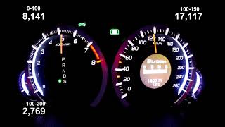 Honda Accord 2.4 (CU2) | 0-100 / 100-150 / 100-200kmh