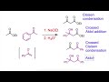 claisen condensation