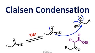 Claisen Condensation