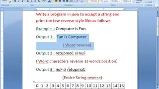 String Reverse in different Styles using Bluej With Full Explanation.