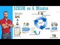 ✋ #3. SCRUM en  👉 6 minutos 👈 | Metodologías Ágiles