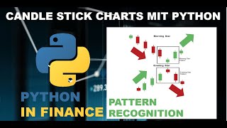 Candlestick Charts mit Python erstellen | Pattern Recognition mit TA-Lib | Finance mit Python