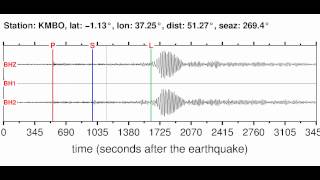 KMBO Soundquake: 4/10/2012 05:09:09 GMT