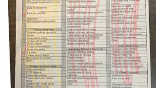 How to complete a behavior report