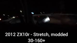 TT S10 vs ZX10r, Demon, 1000whp C6