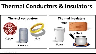 Thermal Insulators & Conductors