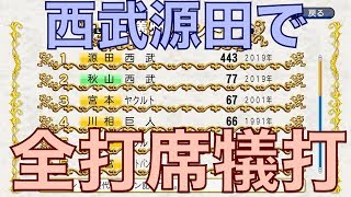 全打席犠打したら年俸いくらになるのか、西武源田壮亮で実験してみた【パワプロ2019】