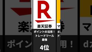 【株・FX】人気証券会社10選