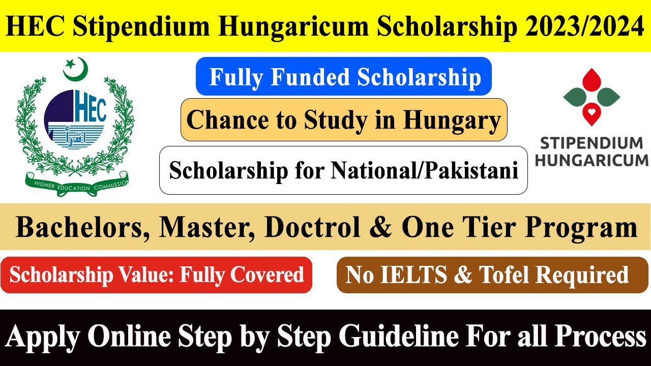 How To Apply HEC Stipendium Hungaricum Scholarship 2023-2024 | Hec ...