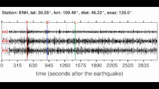 ENH Soundquake: 12/4/2011 18:53:03 GMT