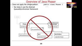 Structure and Functionality of Java Phaser
