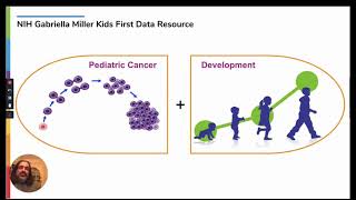 Data-Driven Comparative Oncology Research