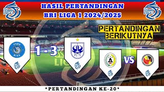 HASIL PERTANDINGAN HARI INI PSBS BIAK VS PSIS SEMARANG‼️BRI LIGA 1 PEKAN KE 20