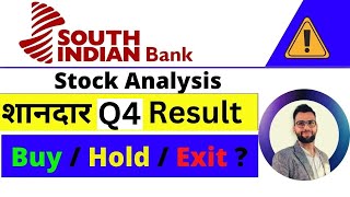 South Indian Bank Q4 Results //  south Indian bank share news / South India bank latest news /