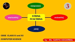 String Functions in Python - Part 3 | String Methods | CLASS 11 & 12 | CBSE COMPUTER SCIENCE