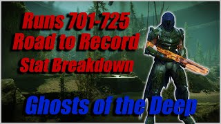 Ghosts of the Deep Runs 701-725 Stat Breakdown | Road to World Record | Destiny 2