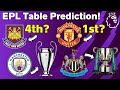 24/25 Football Season Predictions | Premier League Table | Champions League Winners | Domestic Cups