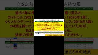 【東京新聞杯2023】過去の好走傾向3点に注目！この好走傾向に当てはまる1頭を狙いたい！#shorts